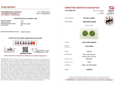 Certificate Pair of Vivid Green round cut tsavorites 1.21 carats, Tanzania