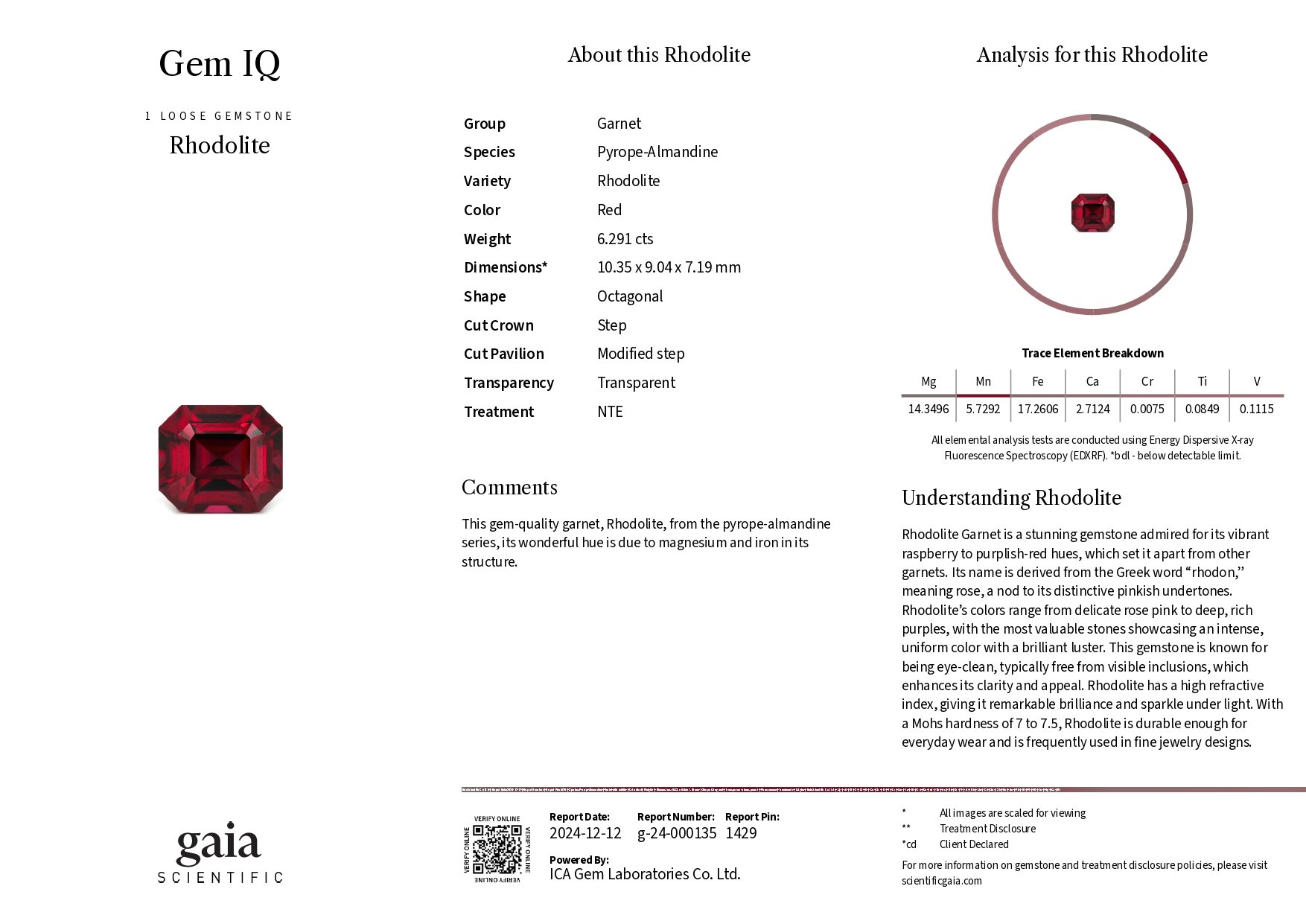 Rhodolite garnet octagon cut  6.29 carats, Tanzania Image №6