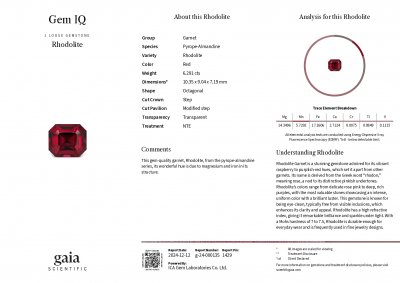 Certificate Rhodolite garnet octagon cut  6.29 carats, Tanzania