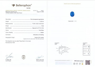 Certificate Saphir ovale bleu royal de 5,72 carats, Sri Lanka 