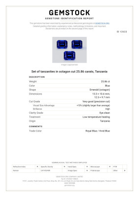 Certificate Set aus tansaniten im oktagon-schliff 25,86 karat, Tansania