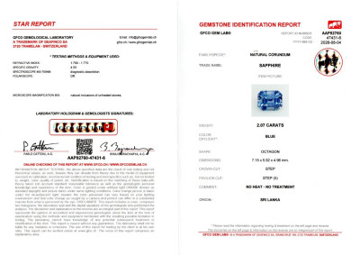 Certificate Unheated blue sapphire octagon cut 2.07 carats, Sri Lanka