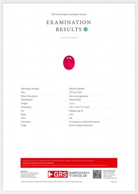 Certificate Rubí talla ovalada 1,12 quilates, Birmania (Mogok) 