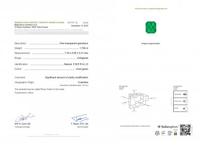 Certificate Muzo Green emerald octagon cut 1.70 ct, Colombia