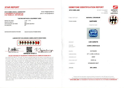 Certificate Sapphire Cornflower Blue octagon cut 2.05 carats, Sri Lanka