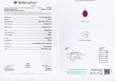 Certificate Unheated ruby Intense Red oval cut 2.13 carats, Mozambique
