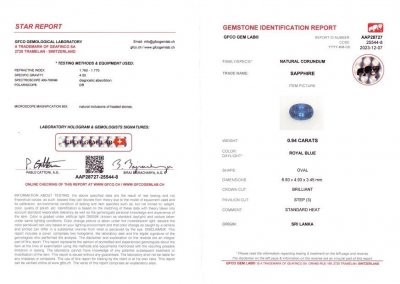 Certificate Saphir bleu royal taille ovale 0,94 carats, Sri Lanka