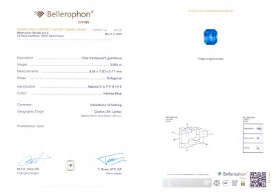 Certificate Saphir bleu intense taille octogone 3,56 ct, Sri Lanka