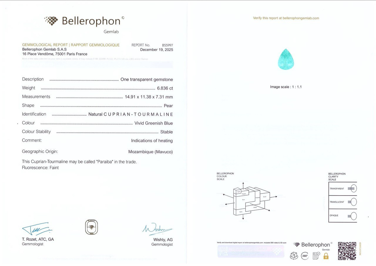 Pera de turmalina Paraiba cortada 6,84 quilates, Mozambique Image №6