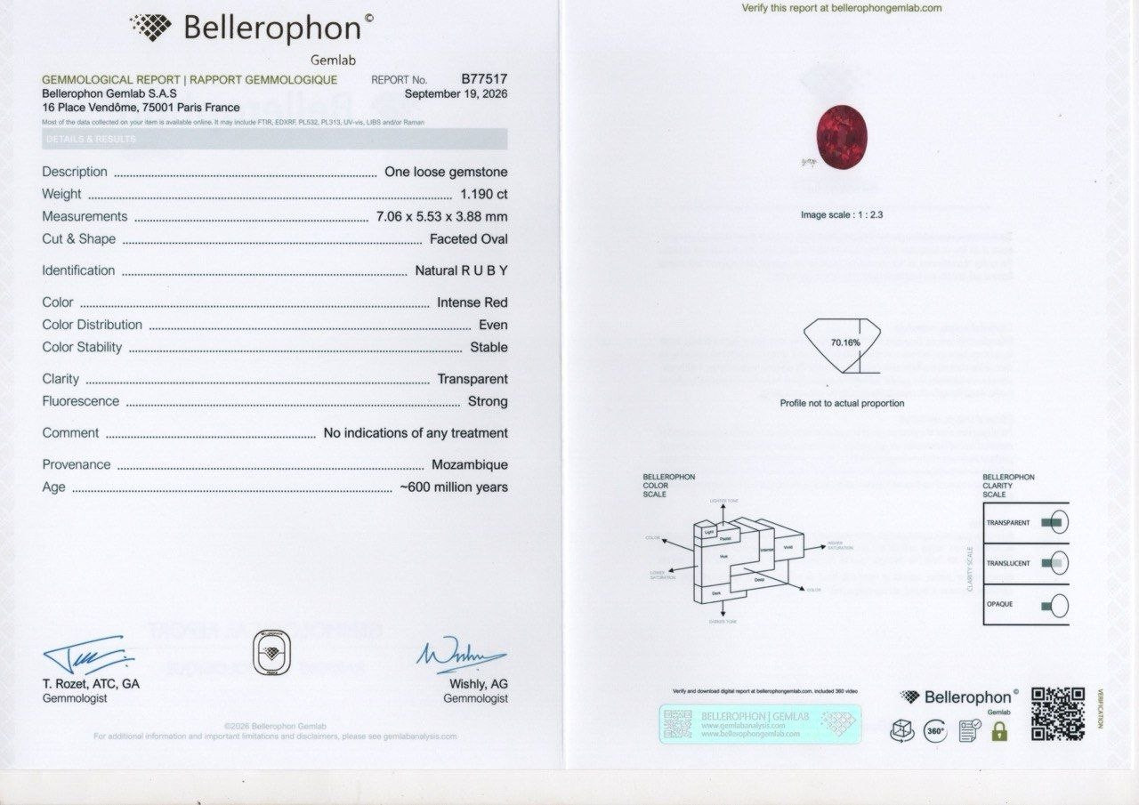 Unbehandelter Rubin Intense Red im ovalen schliff 1,19 karat, Mosambik Image №6