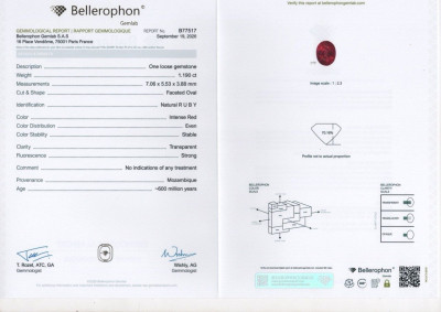 Certificate Unbehandelter Rubin Intense Red im ovalen schliff 1,19 karat, Mosambik