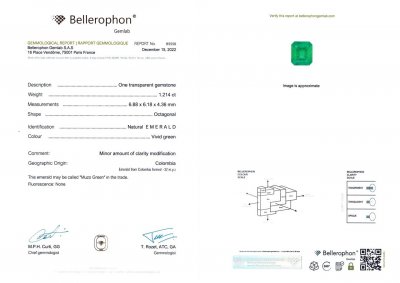 Certificate Muzo Green emerald 1.21 ct octagon cut, Colombia
