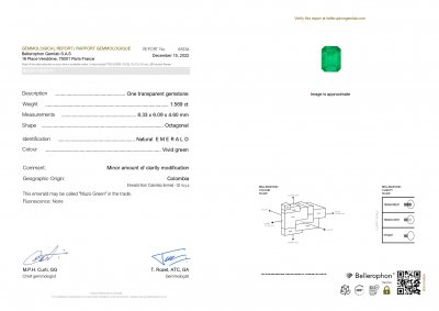 Certificate Emerald Muzo Green 1.57 ct, Colombia