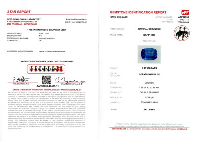 Certificate Saphir Cornflower Blue im cushion-schliff 1,27 karat, Sri Lanka