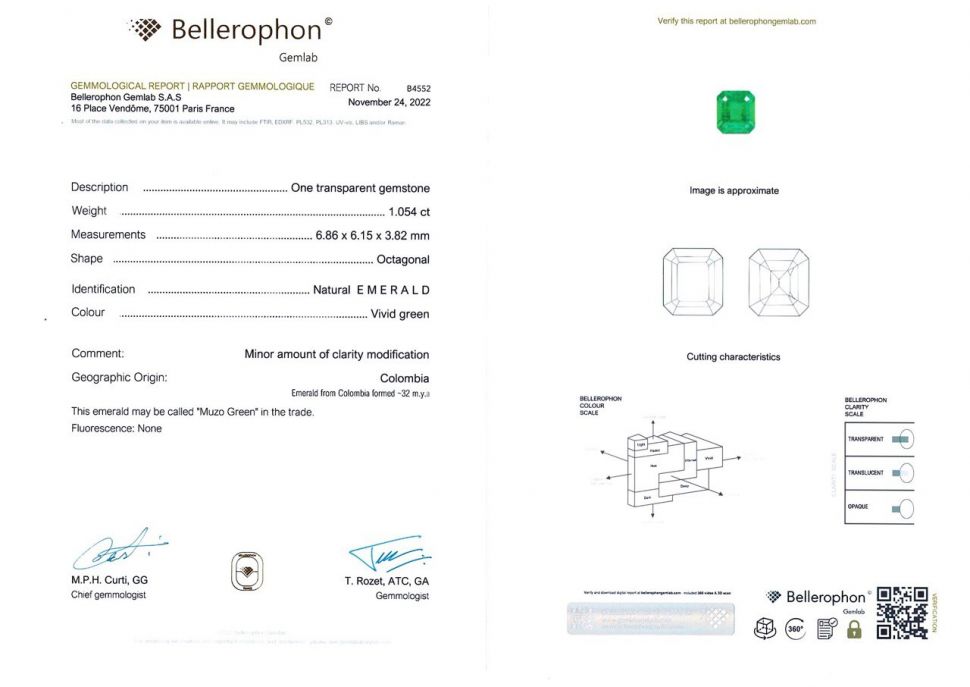 Certificate Bright Colombian emerald 1.05 ct