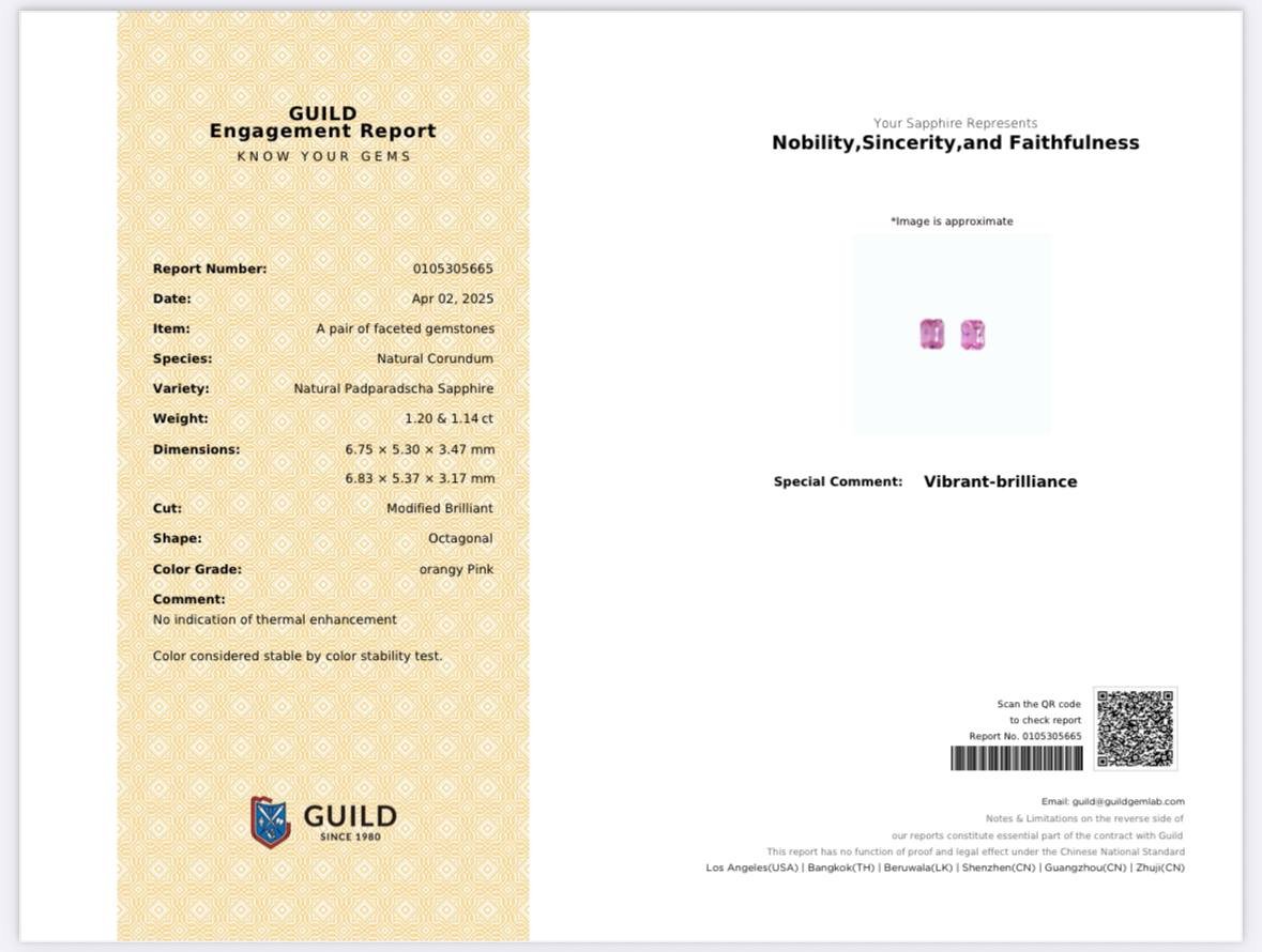 Par de zafiros Padparadscha de talla radiante sin calentar de 2,34 quilates, Madagascar Image №5