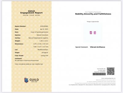 Certificate Par de zafiros Padparadscha de talla radiante sin calentar de 2,34 quilates, Madagascar