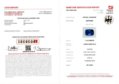 Certificate Saphir Cornflower Blue im cushion-schliff 1,14 karat, Sri Lanka