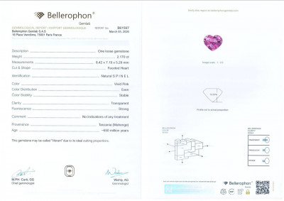 Certificate Mahenge-spinell Leuchtendem Rosa, herzschliff 2,17 karat, Tansania