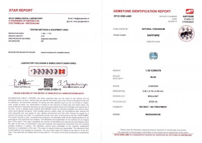 Certificate Teal cushion cut Madagascar sapphire 1.32 ct, untreated