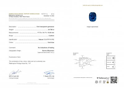Certificate Unique unheated vivid blue sapphire in cushion cut 24.79 ct, Burma, GRS