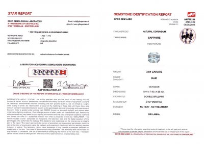 Certificate Pastel blue unheated sapphire 3.04 ct, Sri Lanka