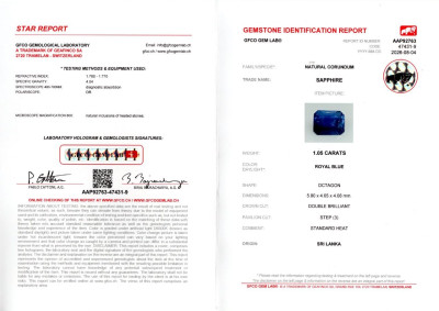 Certificate Sapphire Royal Blue octagon cut 1.05 carats, Sri Lanka