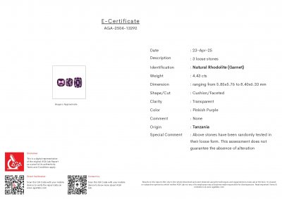 Certificate Set aus rhodolith-granaten im kissenschliff 4,43 karat, Tansania