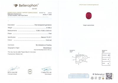 Certificate Anlage ungeheizter Rubin aus Mosambik, 6,20 Karat, Taubenblut, GRS