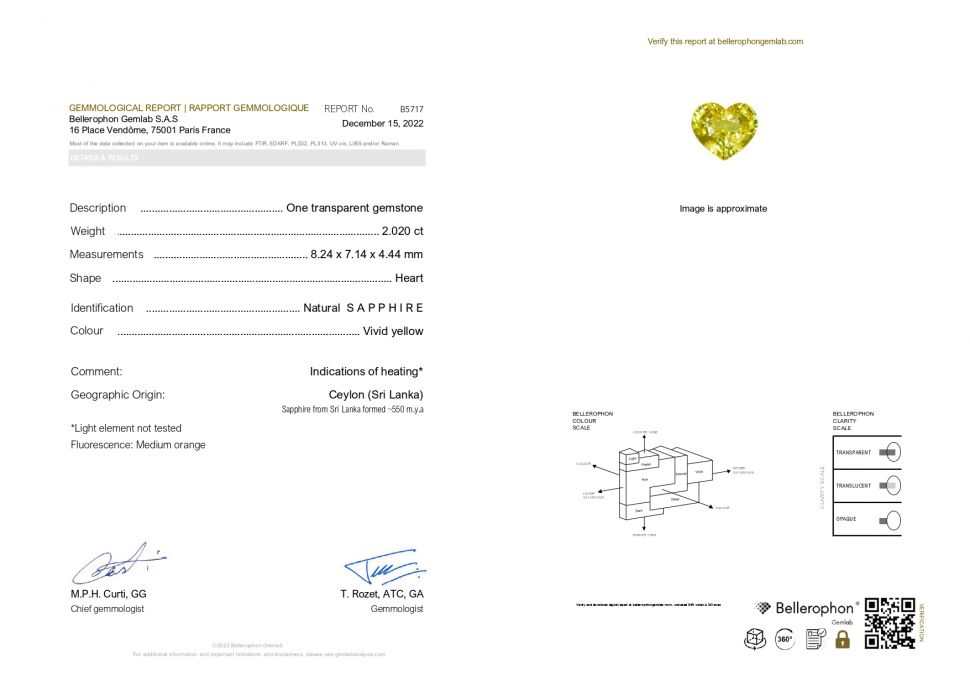 Certificate Heart cut yellow sapphire 2.02 ct, Sri Lanka