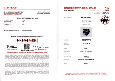 Certificate Gray blue spinel heart shape 1.13 carats, Birma