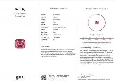 Certificate Turmalina rosa talla cojín 8,37 quilates, África