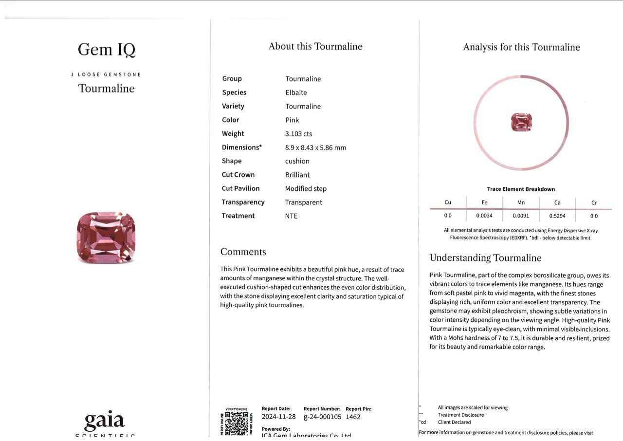 Turmalina rosa talla cojín 3,10 quilates, África Image №6