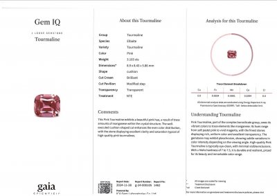 Certificate Turmalina rosa talla cojín 3,10 quilates, África