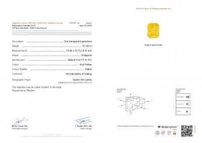 Certificate Zafiro grande amarillo intenso de talla radiante sin calentar 13,12 carats, Sri Lanka