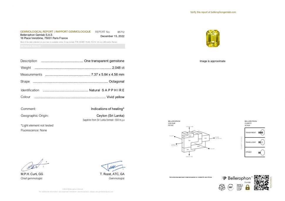 Certificate Yellow sapphire 2.04 ct, Sri Lanka