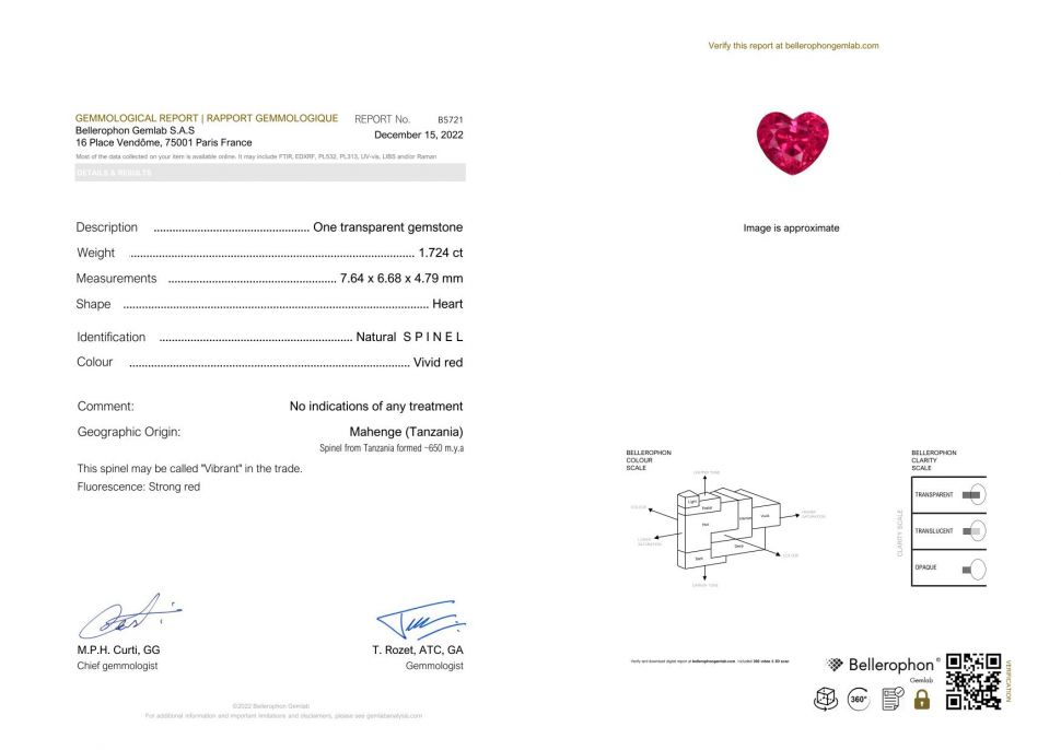 Certificate Vibrant heart-cut Mahenge spinel 1.72 ct