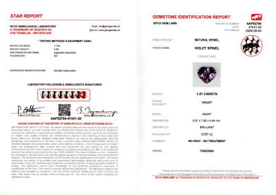 Certificate Lila spinell im herzschliff 1,51 carats, Tansania