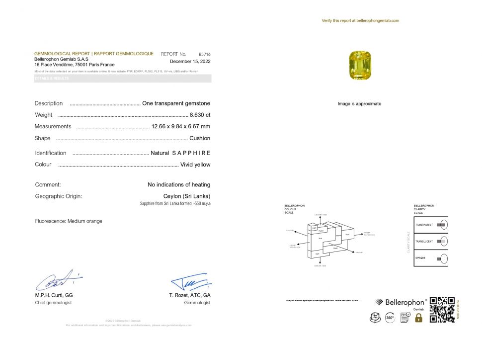 Certificate Unheated yellow sapphire 8.63 ct, Sri Lanka