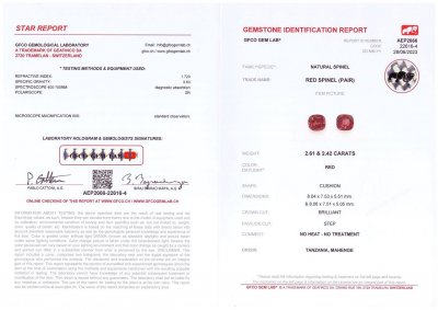 Certificate Paar leuchtend rote Mahenge-Spinelle im Kissenschliff, 5,03 Karat, Tansania