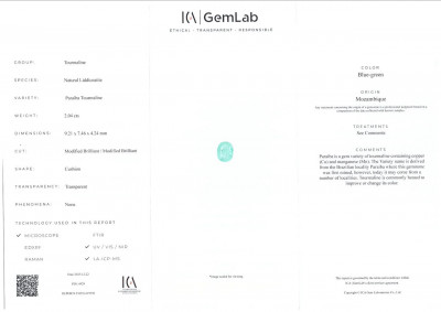 Certificate Neon Paraiba tourmaline cushion cut  2.04 carats, Mozambique