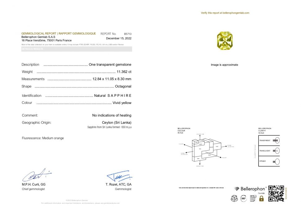 Certificate Unheated yellow sapphire 11.36 ct, Sri Lanka
