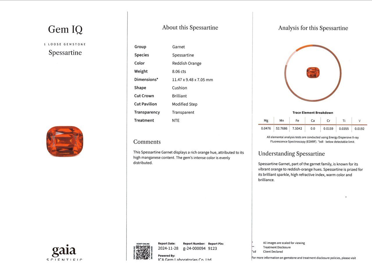 Spessartine garnet in cushion cut 8.06 carats, Africa Image №6